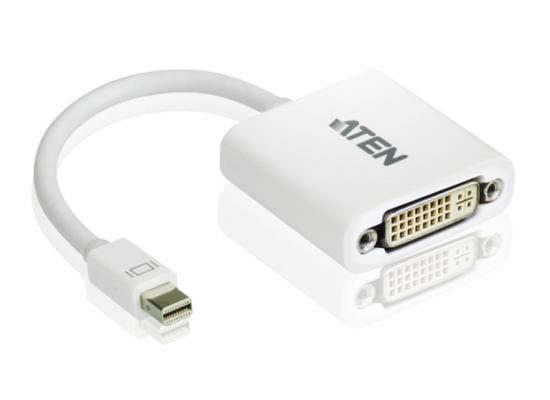Converter From Mini DP to DVI
