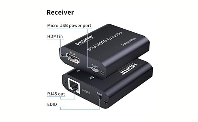 EXTENDER HDMI OVER CAT6 60M & USB WITH POWER