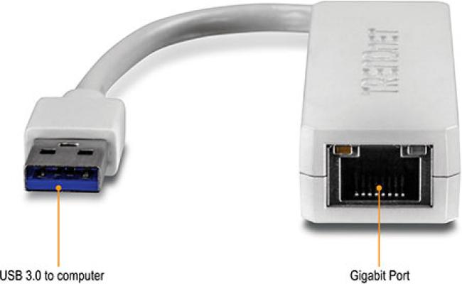 Trendnet USB 3.0 To Gigabit Ethernet Adapter / TU3-ETG